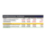 Miniaturbild: Kapitalflussrechnung Excel Vorlage HGB | Cashflow Statement Template | Automatis